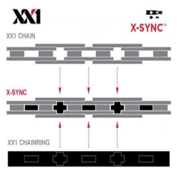 SRAM CATENA  PC XX1 11V 118 MAGLIE - immagine 3