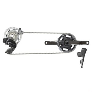 SRAM GRUPPO KIT RED ETAP AXS STRADA 1X12 VELOCITÀ DISCO CENTER LOCK FLAT MOUNT